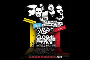 Global Breakthrough 2008