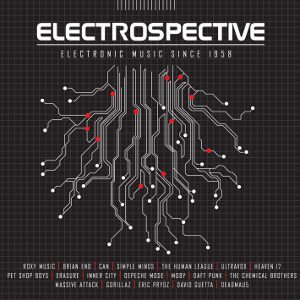Electrospective